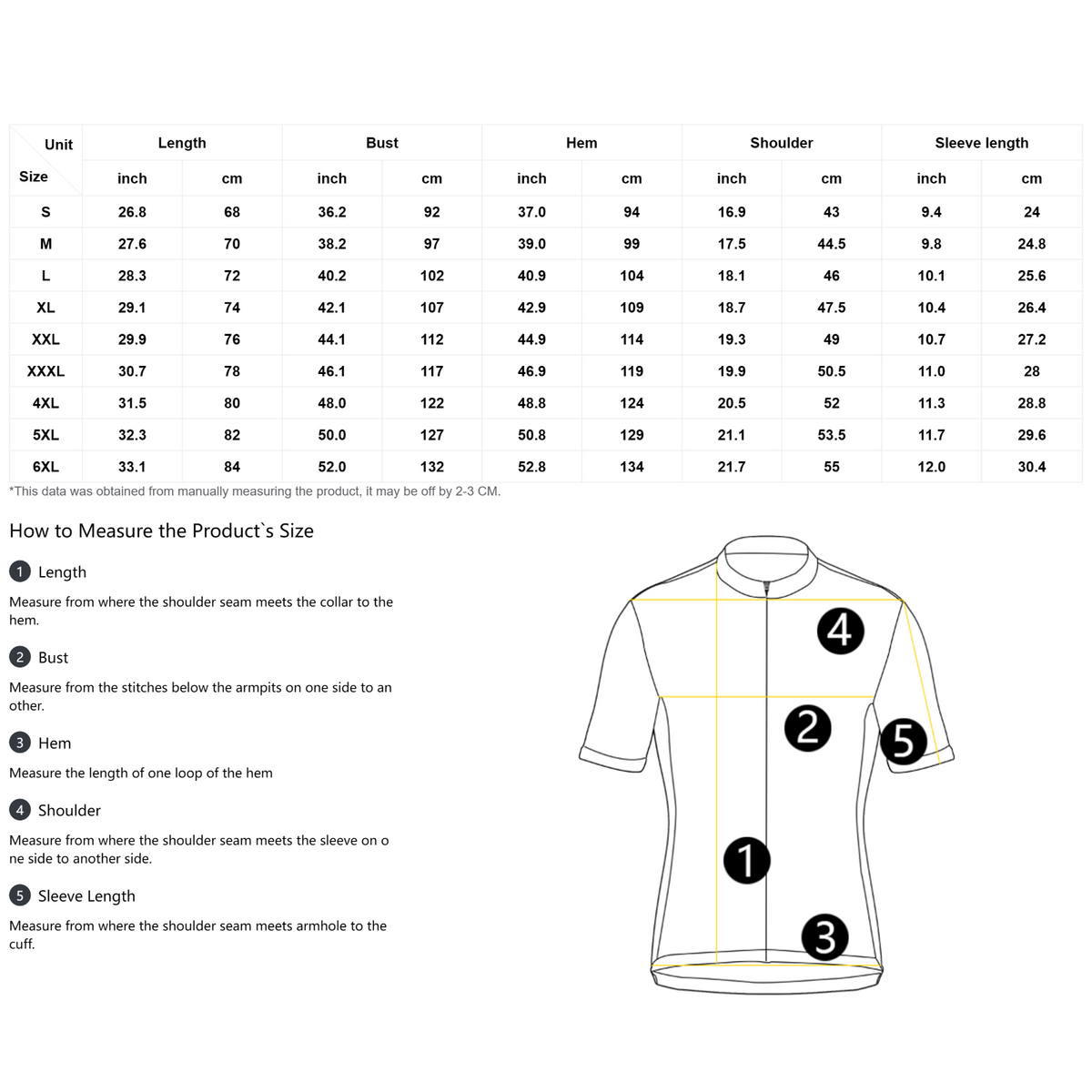 Size chart for all-over print men's cycling jersey with measurement guidelines and size specifications.